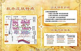 秋冬皮膚護理圖片