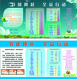 节能降耗