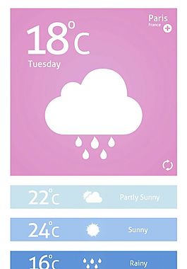 手機天氣界面設計PSD素材