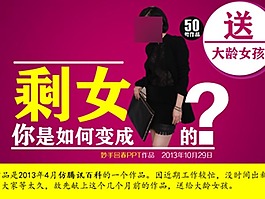 變成剩女的PPT分析報(bào)告