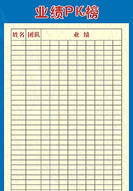業績展板