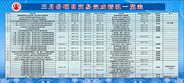 項目交易完成一覽表