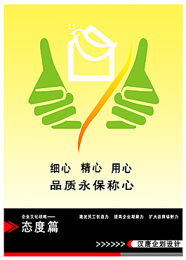 態度篇