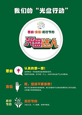 光盤達人