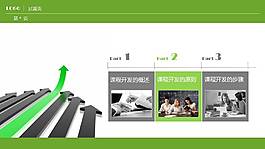 課程開發技能ppt模板