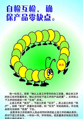 公司格言之自檢互檢