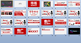 Skycean 產品品牌市場推廣方案模板