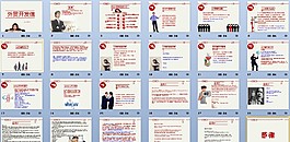 外貿開發信ppt
