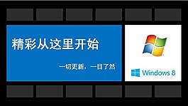 簡約win8風(fēng)格PPT模板