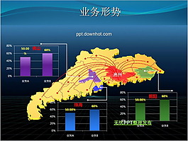 精美市場業務分析PPT模板
