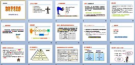 班組管理激勵ppt