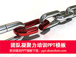 團隊凝聚力培訓PPT模板