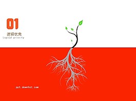 經典創意邏輯思維PPT模板