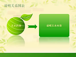 綠色設(shè)計PPT