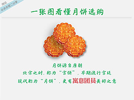 中秋節(jié)月餅PPT模板