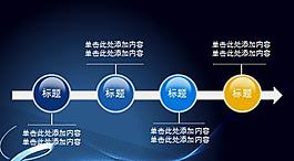 夢(mèng)幻藍(lán)色商務(wù)規(guī)劃PPT模板