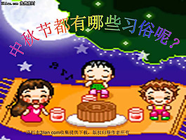 中秋習(xí)俗PPT模板