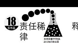 責(zé)任理論定律ppt模板