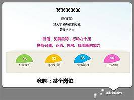競聘崗位PPT模板