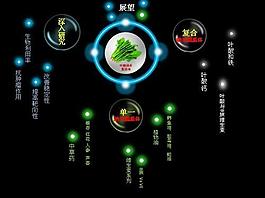 夢幻風格ppt模板