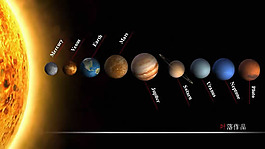 太空行星科技探索PPT模板