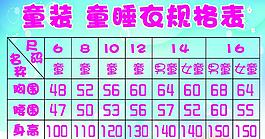 童裝規格尺碼表圖片