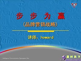 品牌營銷戰(zhàn)略PPT模板