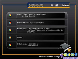 畢業(yè)論文答辯PPT模板下載