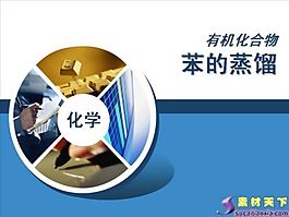 化學課件PPT模板