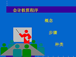 財務會計核算程序PPT模板