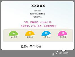 工作崗位人才競聘PPT模板