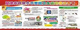 衛(wèi)生宣傳欄