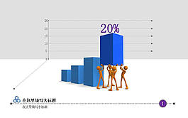 企業商務調查報告PPT模板