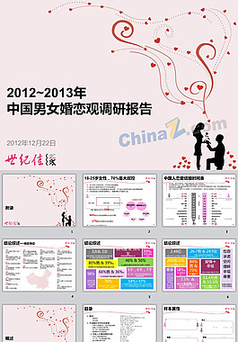 婚戀觀調查報告ppt模板