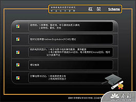 黑色調(diào)畢業(yè)論文答辯PPT模板