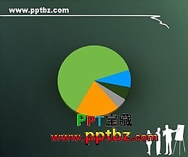 商業(yè)人物ppt餅圖圖表