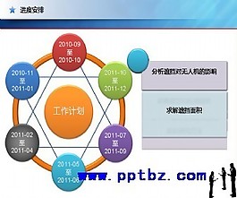 漂亮的左轮切换转动ppt模板