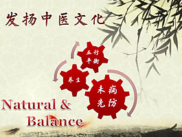 中醫文化PPT模板下載