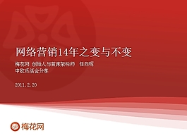 網(wǎng)絡(luò)營銷PPT模板下載