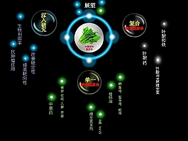梦幻设计ppt模板下载