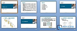 網絡編制