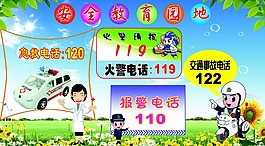 安全教育園地展板