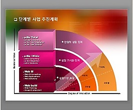 紫色扇形圖表PPT模板
