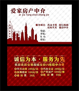 房產名片