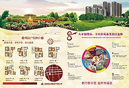 地產(chǎn)廣告