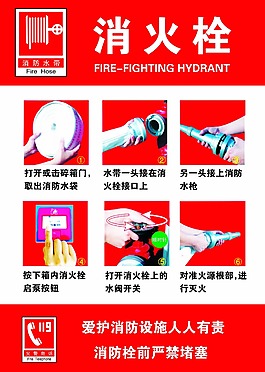 消火栓使用說明