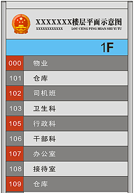 鋁合金導示牌