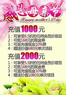 感恩母親節(jié)圖片