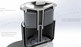 便攜式watergenerator