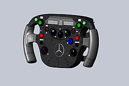 F1的方向盤
